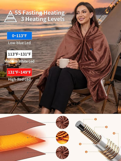 Electric Heated Blanket Battery Operated, Portable Heated Shawl for Neck and Shoulders and Back, Heating Blanket with Zipper, 20000mAh, 3 Heating Levels, up to 8 Hours