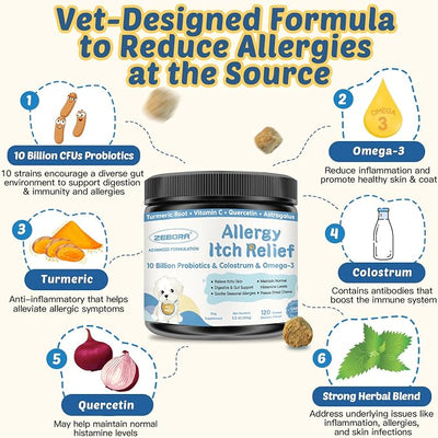 ZEBORA Dog Allergy Chews, Support Seasonal Allergies & Itch Relief, Probiotics + Omega-3 + Colostrum - for Gut & Immune Health, 120 Freeze Dried Chews
