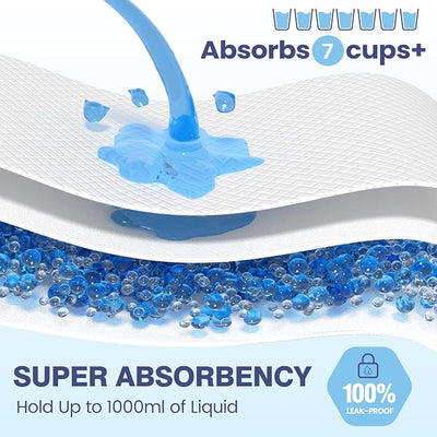 SCLOSE Pee Pads for Dogs Extra Large 30"x36", 50 Count Puppy Pads XXL, Potty Pads for Dogs, Super Absorbent & Leak-Proof, Disposable Training Pads for Puppies, Doggie Pads, Blue