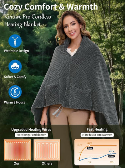 Heated Blanket Throw Battery Operated, Portable Wearable Heated Shawl Poncho,Electric Heating Outdoor Camping Blanket for Traveling,Picnics
