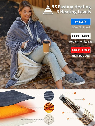 12V Heated Blankets Battery Operated,Cordless Heating Blanket Wearable Shawl,Portable Electric Wrap Poncho Blanket Hoodie,15000mah Sherpa Heated Throw Blanket 3 Heat sets for Car,Indoor,Camping,Picnic