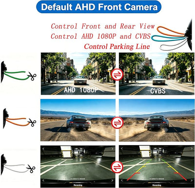 AHD 1080P/CVBS Car Rear/Front View Camera Fisheye Lens License Plate Cam with RCA Cable & Vehicle Camera for Mitsubishi ASX/Mitsubishi RVR/Mitsubishi Outlander Sport & HD Backup Golden Camera